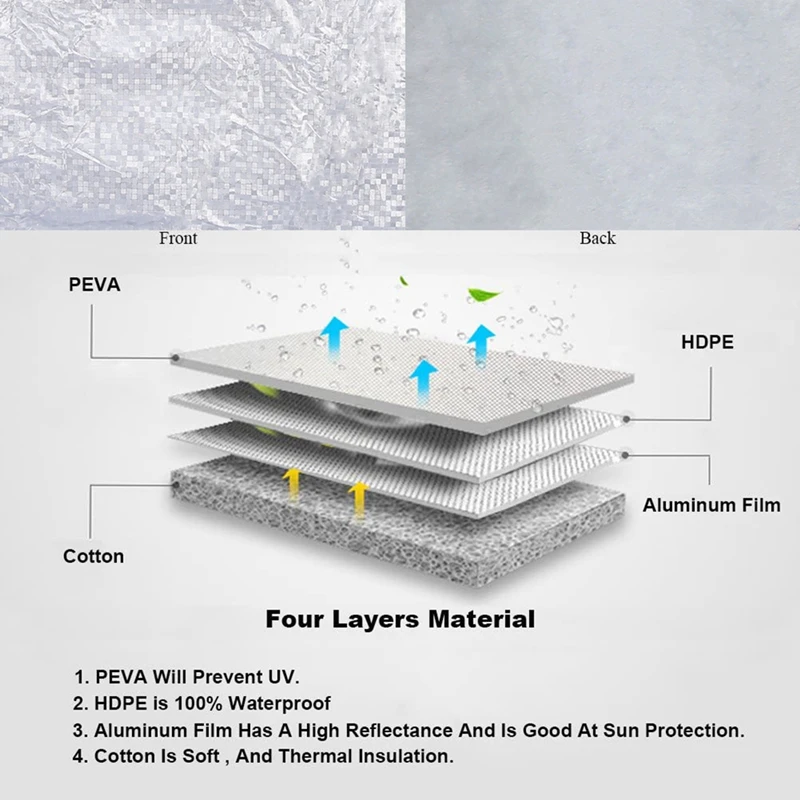 4PCS 25" Waterproof Aluminum Film Tire Covers Weatherproof Tyre Protectors