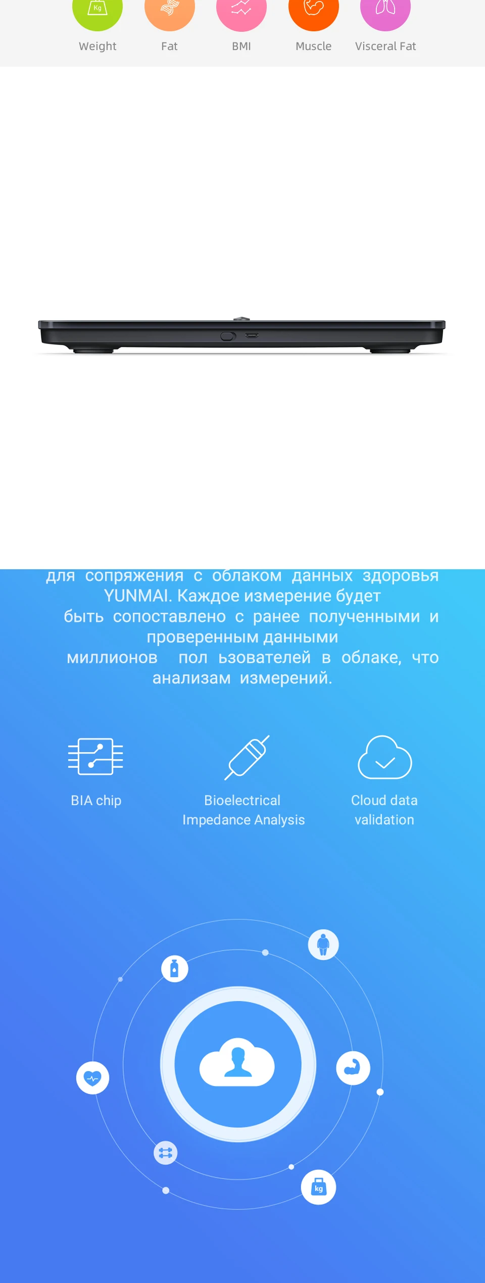 Умные весы YUNMAI PRO Body Composition Scale весы напольные
