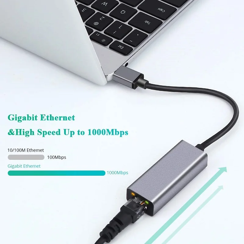 USB 3,0 к RJ45 сетевая карта беспроводной локальной сети адаптер 10/100/1000 Мбит/с Ethernet адаптер Realtek RTL8153 для планшетных ПК Win 7 8 10 XP