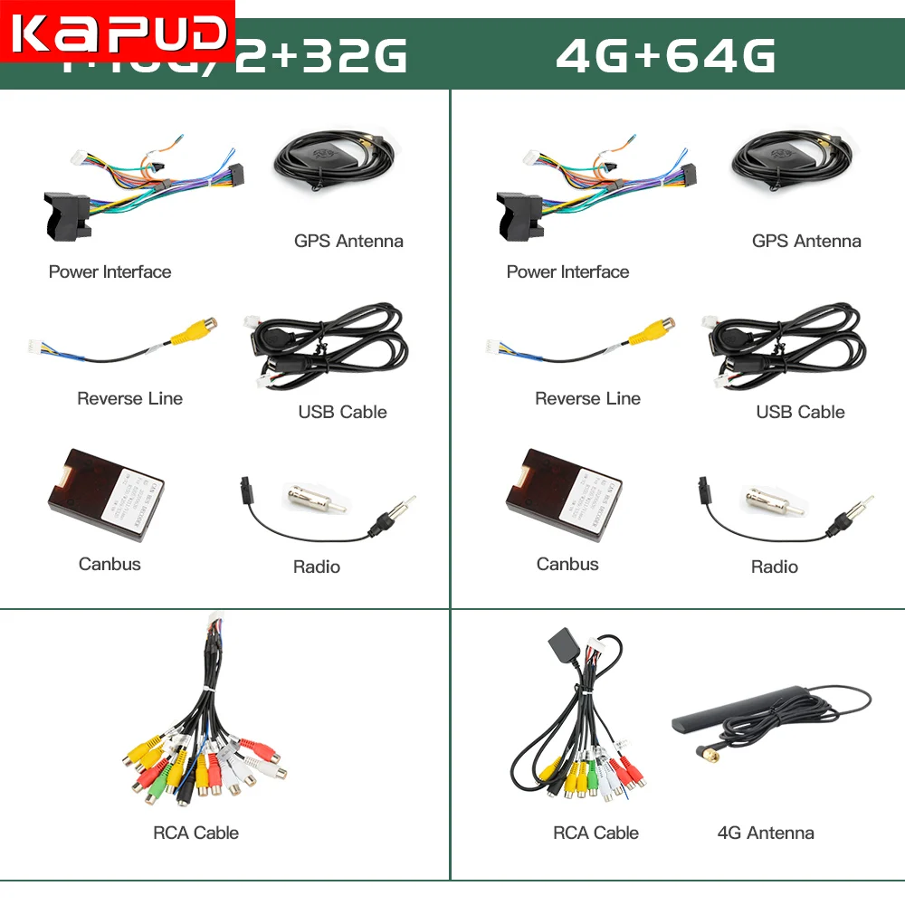 Kapud Android 10 Car Player Multimedia Autoradio GPS For Mercedes Benz C-Class W203/CLC W203 Radio Stereo BT Navigation