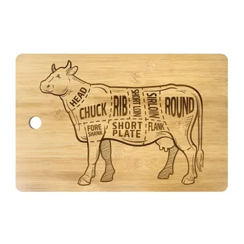 

Beef Meet Cuts Diagram Personalized Chopping Board teak House Butcher Shop Kitchen Sign Decorative Cutting Board For Meat Man