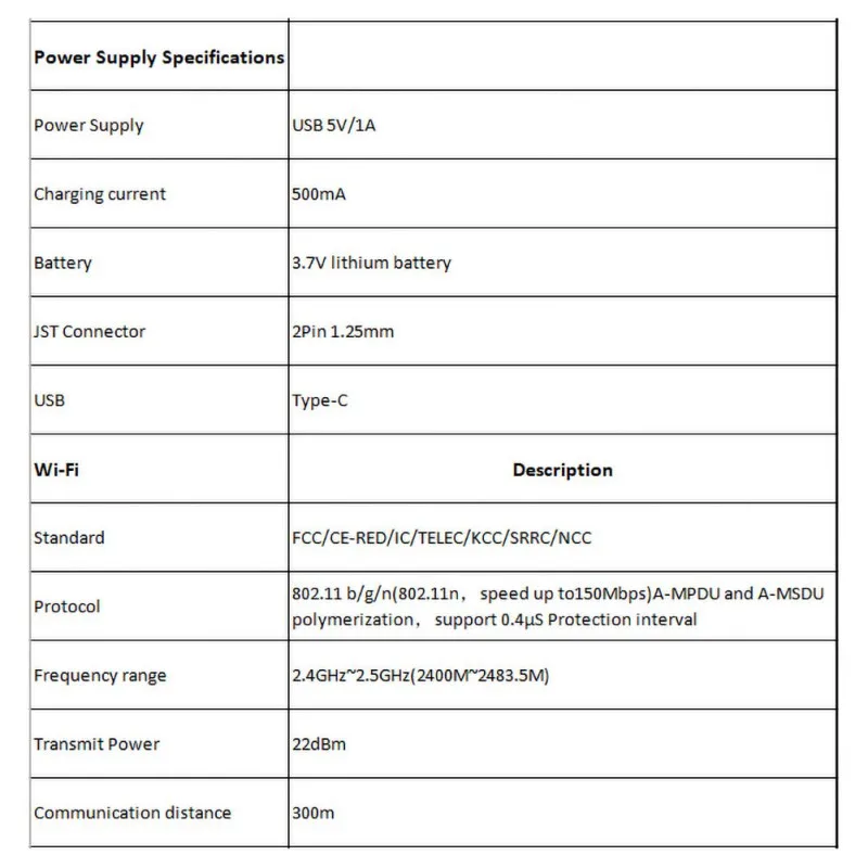 TTGO t-дисплей ESP32 WiFi Bluetooth модуль 1,1" ЖК-макетная плата для Arduin0 type-c