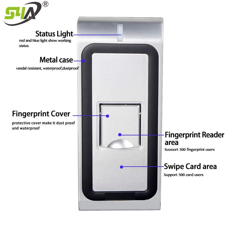 F2 Metal fingerprint standalone control (1)