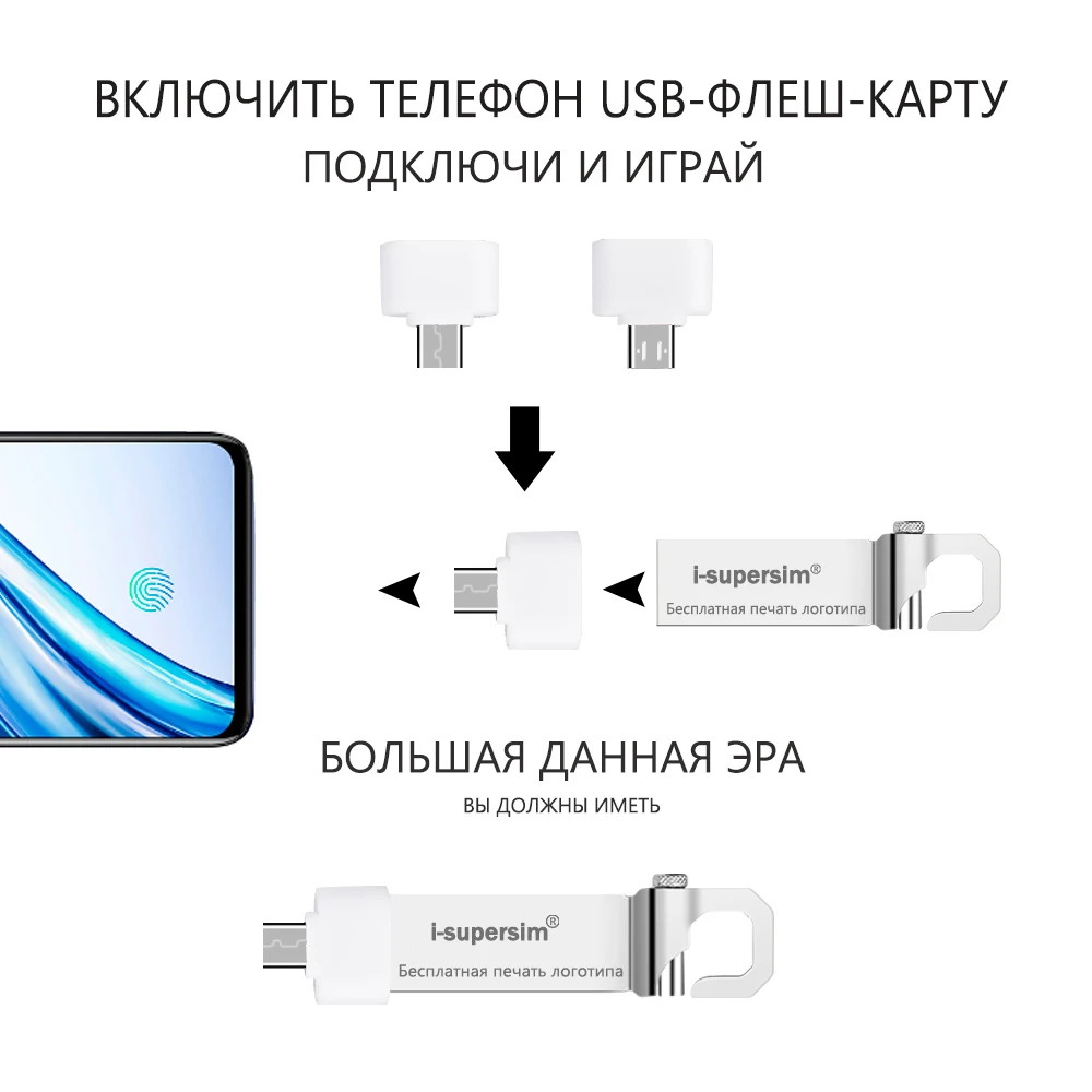 Металлический флеш-накопитель 32 ГБ, Usb 2,0, флешка 8 ГБ, флеш-диск 64 ГБ, Usb флеш-накопитель 16 ГБ, флеш-карта памяти Usb 128 ГБ, печать логотипа