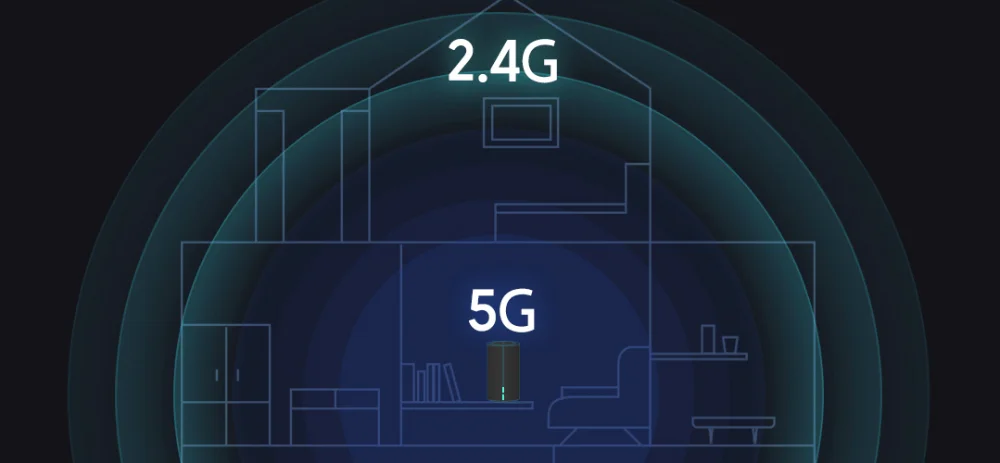 Xiaomi роутер AC2100 двухчастотный WiFi 128 МБ 2,4 ГГц 5 ГГц 360 ° покрытие двухъядерный процессор игра Дистанционное управление приложением
