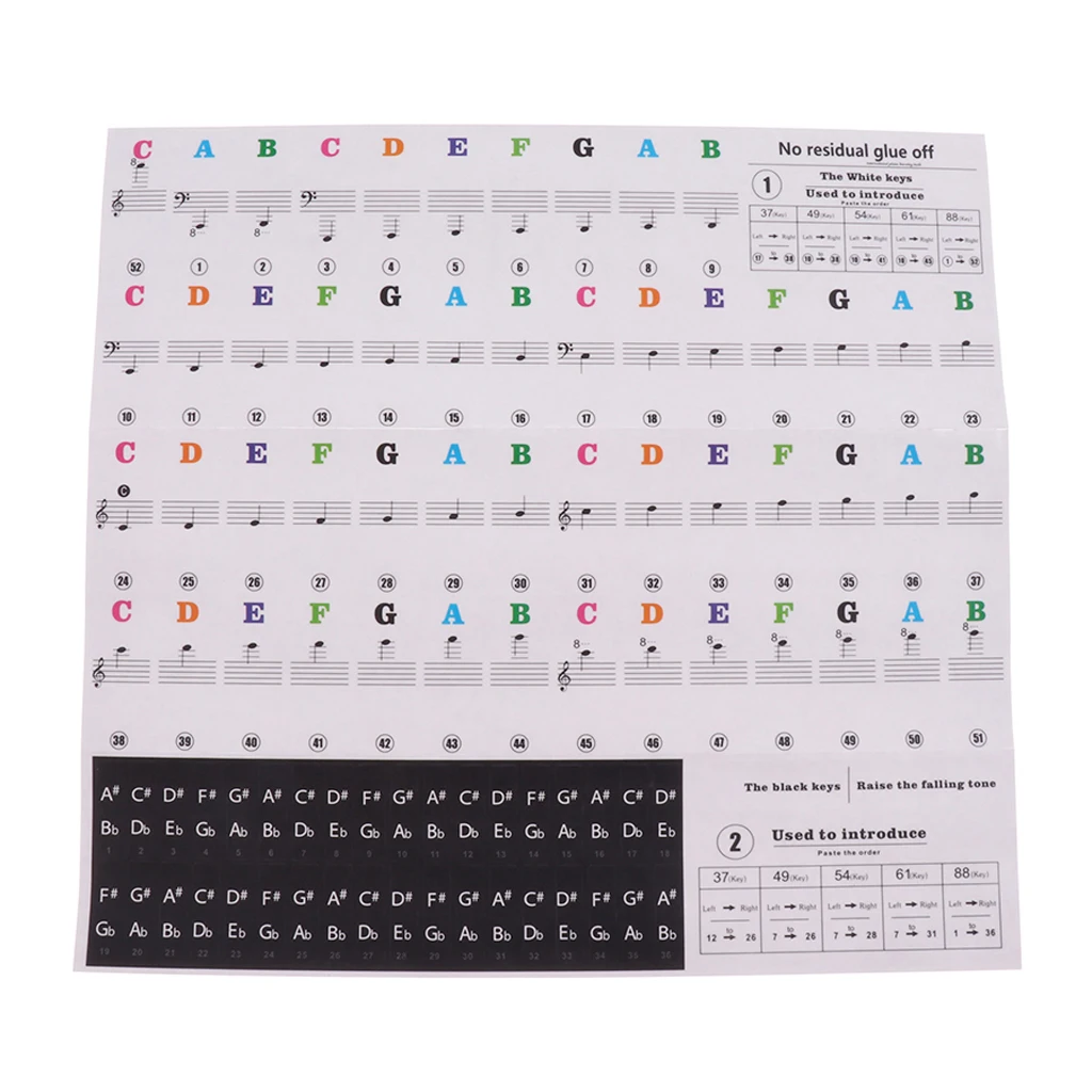  Piano Sticker Music Note Keyboard Sticker Decals for 49/54/61/88 Keys Piano Keyboard Instruments 24.5x14.3cm 
