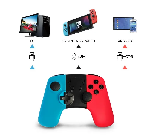 Новинка, беспроводной игровой контроллер Bluetooth для Nintendo Switch, геймпад, игровой джойстик для Android телефона, джойстик для ПК