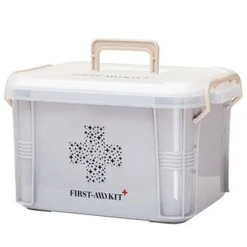 

Handheld Medicine Storage Box First Aid Kit Box Case Emergency Kit Container Portable Medicine Storage Organizer Dropshipping
