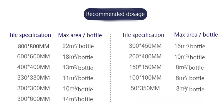 280 мл клей для ремонта плитки Refill Agent эпоксидный водонепроницаемый герметик для затирки шва пола зазор ремонт Mouldproof восстановление плитки линии затирки
