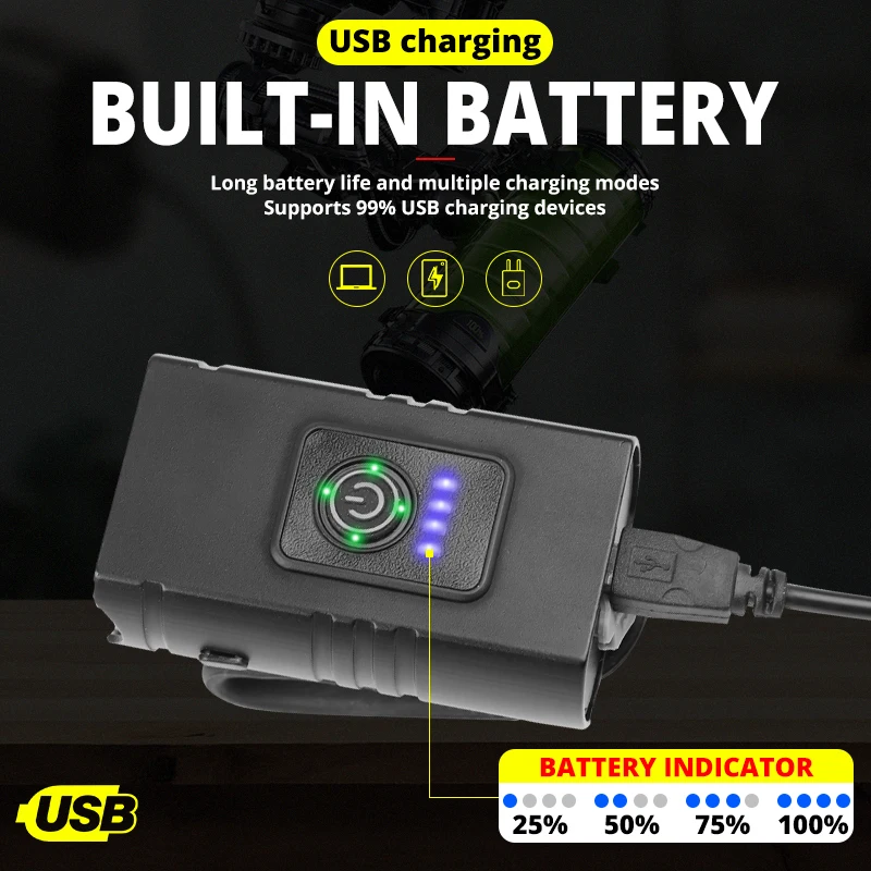 Super Bright Bicycle Light T6 LED USB Rechargeable Bike Light IPX5 Waterproof Powerful Light Aluminum Ultralight MTB Front Lamp