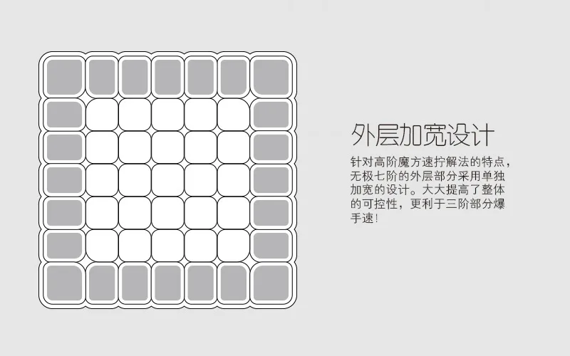 [XMD, Магический кубик, безэлектродная лампа семь Magic Cube] семь Magic Cube гладкая развивающая игрушка для детей и взрослых
