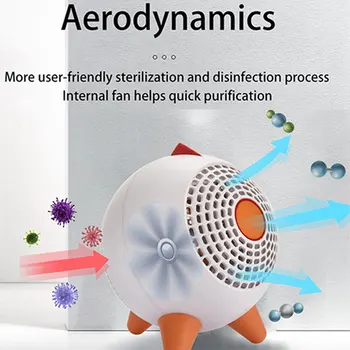

Refrigerator UV Disinfection Air Purifier Deodorant Disinfection Bedroom Kitchen Purifier UV Disinfection Machine