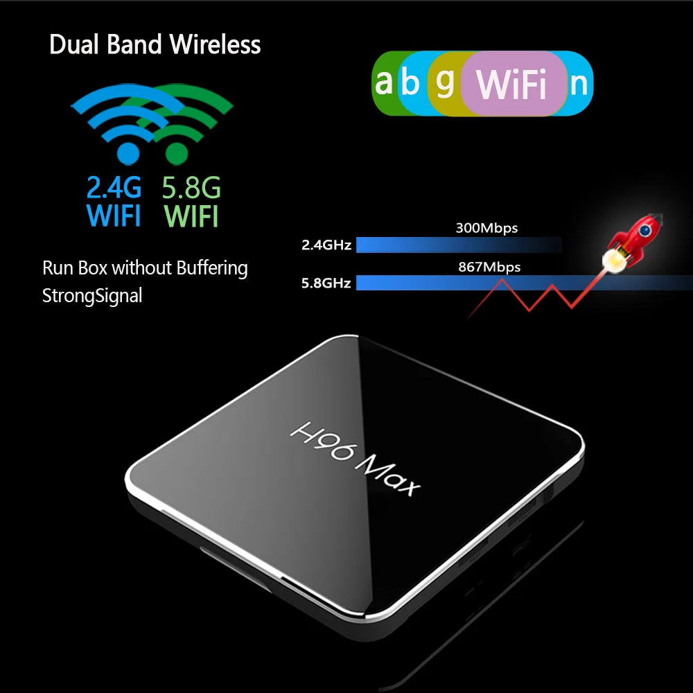 H96 MAX Android 8.1 TV Box 4G 32G/64G S905X2 USB3.0 2.4G/5.8G Wifi H.265 4K Media Player Voice Remote H96MAX 2G 16G Smart TV Box