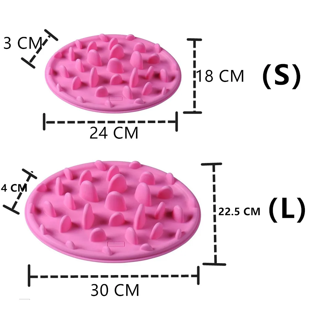 4. Size