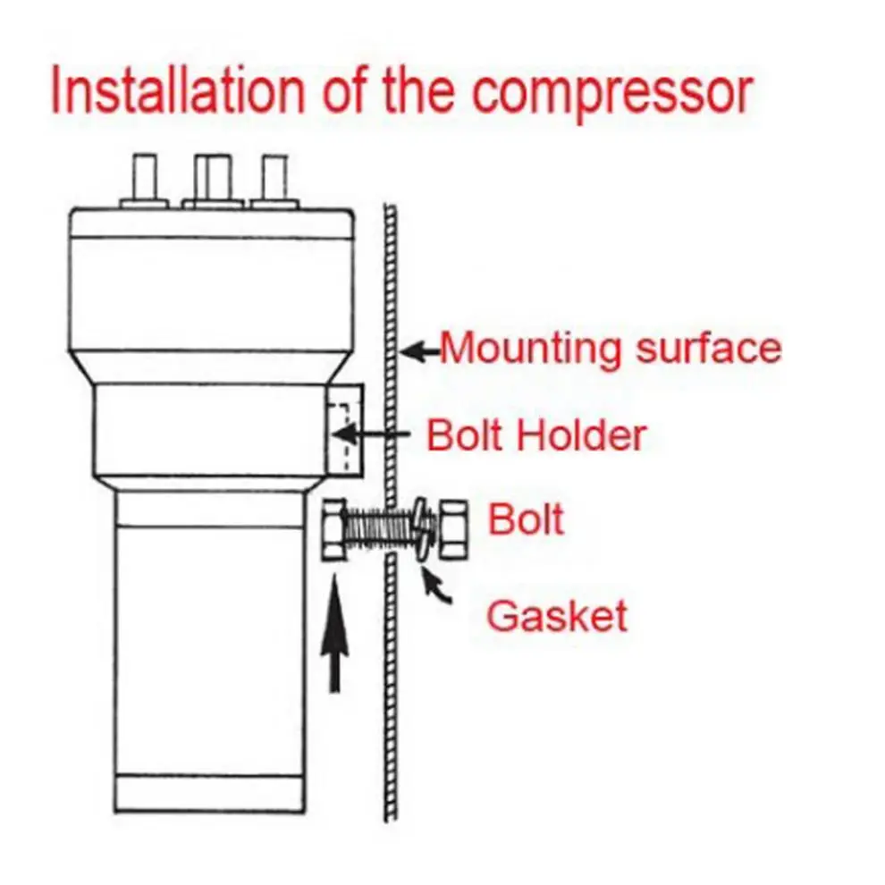 123