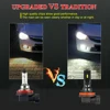 Car Lights