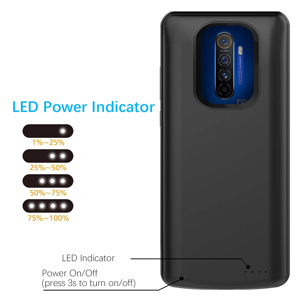 Smart Electronics