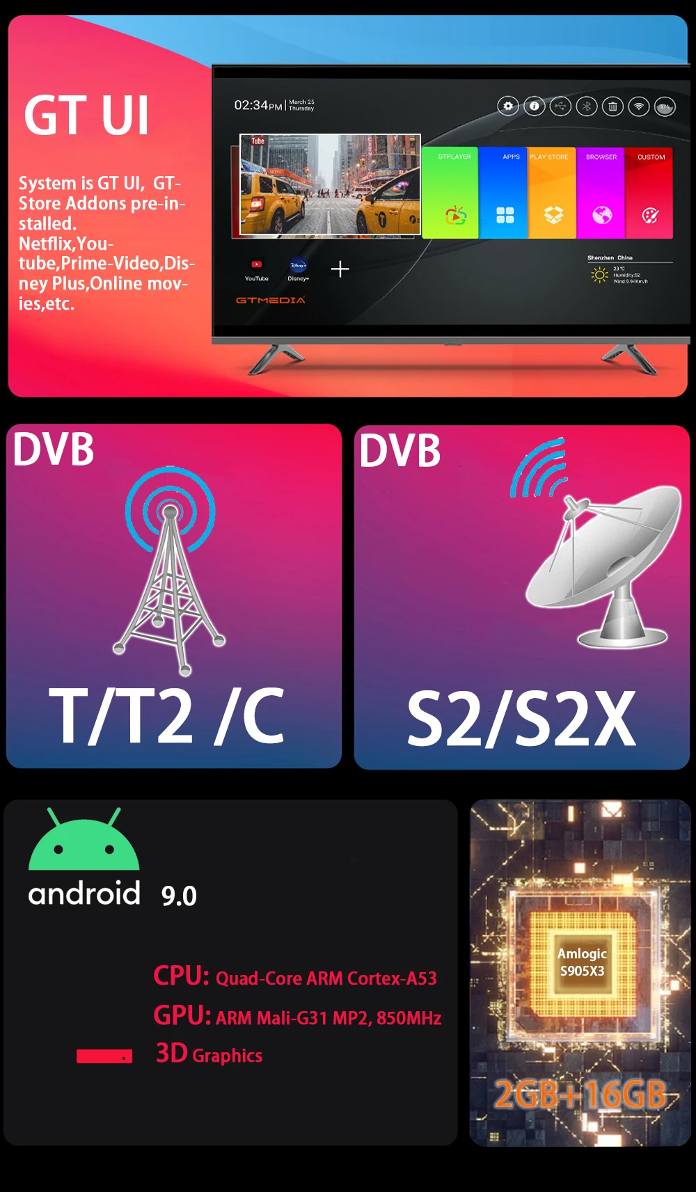 android 9.0, core 3d, 4k, ultra 4k, wi-fi duplo, 2.4 5 ghz