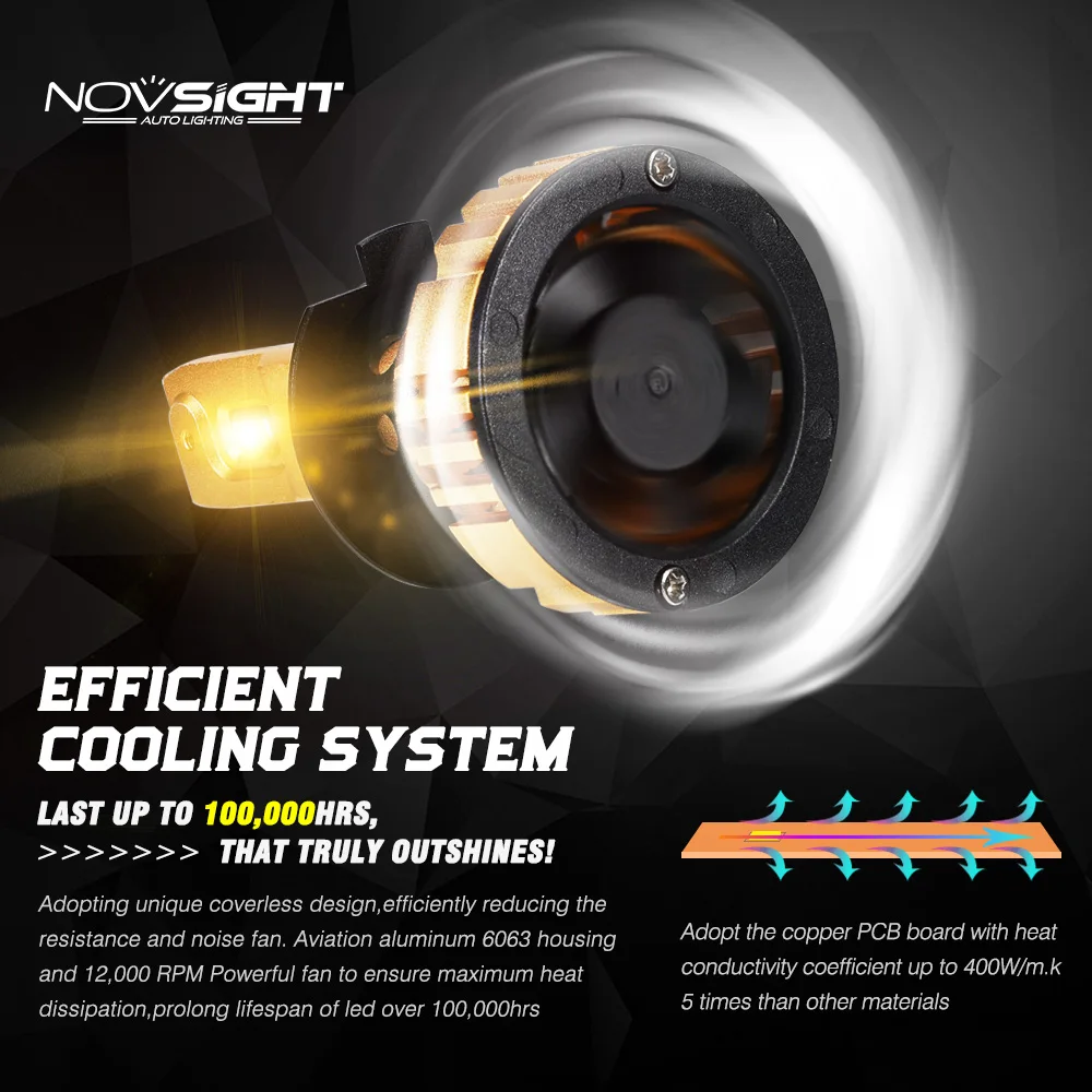 NOVSIGHT H1 H3 H7 H8 H11 9005 9006 светодиодный фар автомобиля лампы 72W фары для 12000LM 3000 К фара