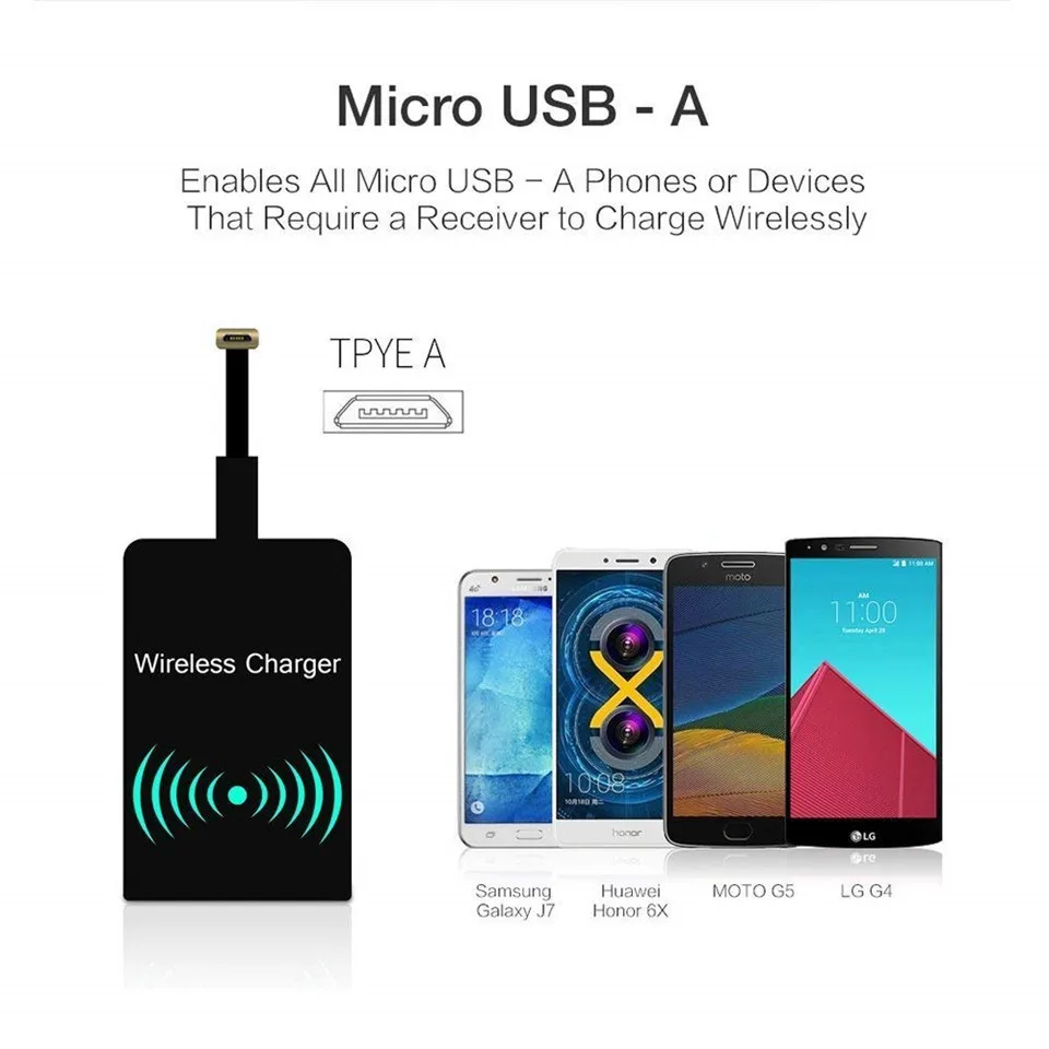 Для все микро-usb для устройств на аndroid Тип C смарт-адаптер для зарядного устройства Qi Стандартный Беспроводная зарядная катушка панель приемника Зарядное устройство для iPhone 6S 7 Plus