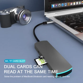 

8-in-1 USB C Adapter with 4K USB C to HDMI, USB C Charging, Gigabit Ethernet,3 USB 3.0, SD/TF Card Reader