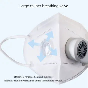 

New Rechargeable Anti Dust Air Breathing Purifier Mask Dustproof Anti-fog Isolating Virus PM2.5 Filter for Outdoor