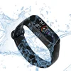 Smart Electronics