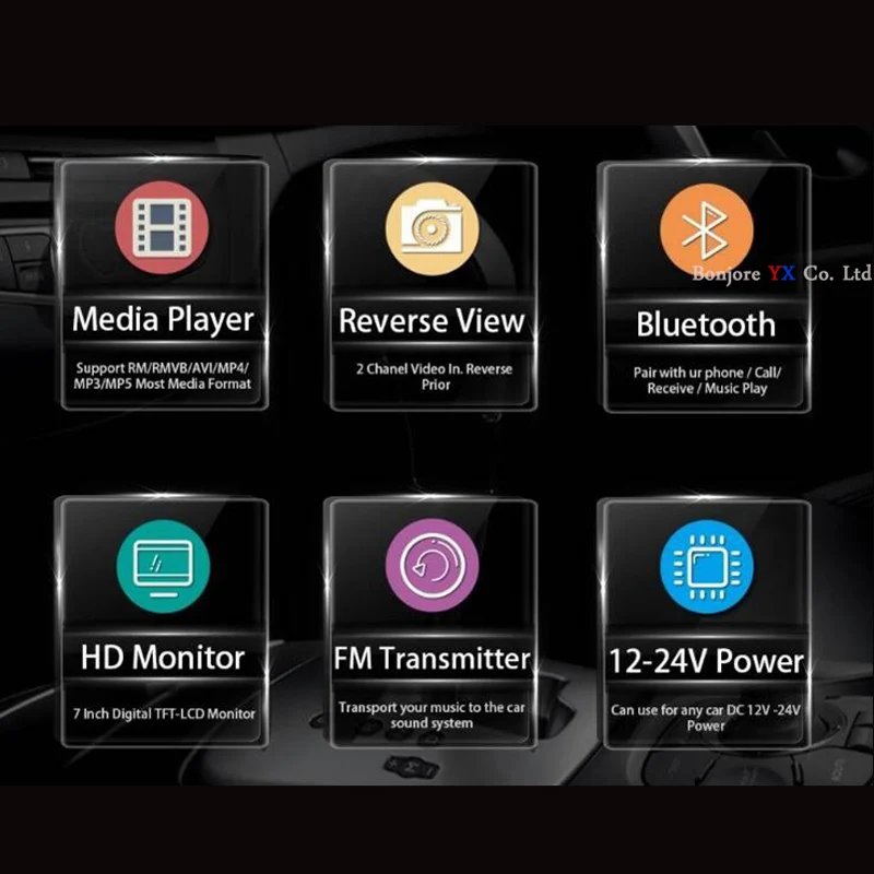 Koorinwoo Intelligente 1024*600P 7 Zoll TFT LCD Auto Spiegel monitor rückansicht MP5 SD/USB Bluetooth FM Bildschirm Für parkplatz kamera Koorinwoo Intelligente 1024*600P 7 Zoll TFT LCD Auto Spiegel monitor rückansicht MP5 SD/USB Bluetooth FM Bildschirm Für parkplatz kamera
