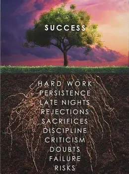

Inspirational Success Tree Art Film Print Silk Poster Home Wall Decor 24x36inch