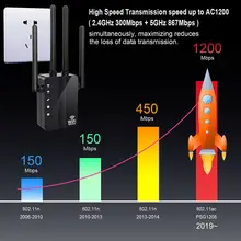 Long Range Wireless Wifi Router