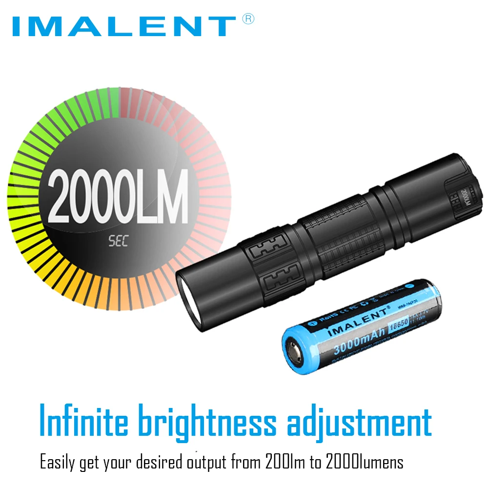 IMALENT DM21C тактический фонарь Магнитный USB Перезаряжаемый O светодиодный дисплей XHP 35 HI светодиодный макс 2000 люмен луч 366 м EDC фонарь