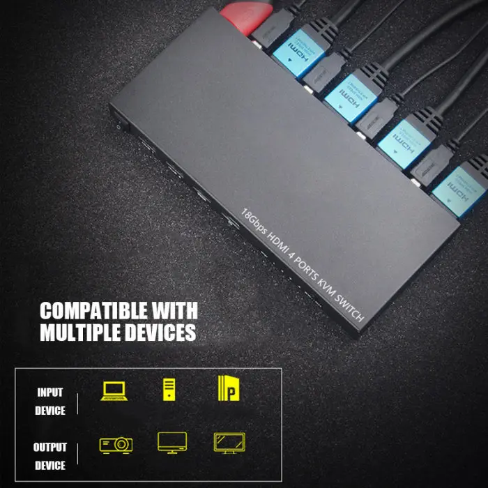 Ultra HD 4K HDMI KVM коммутатор 4 порта входы и 1 порт выходы HDMI2.0 мышь клавиатура USB Sharer NC99