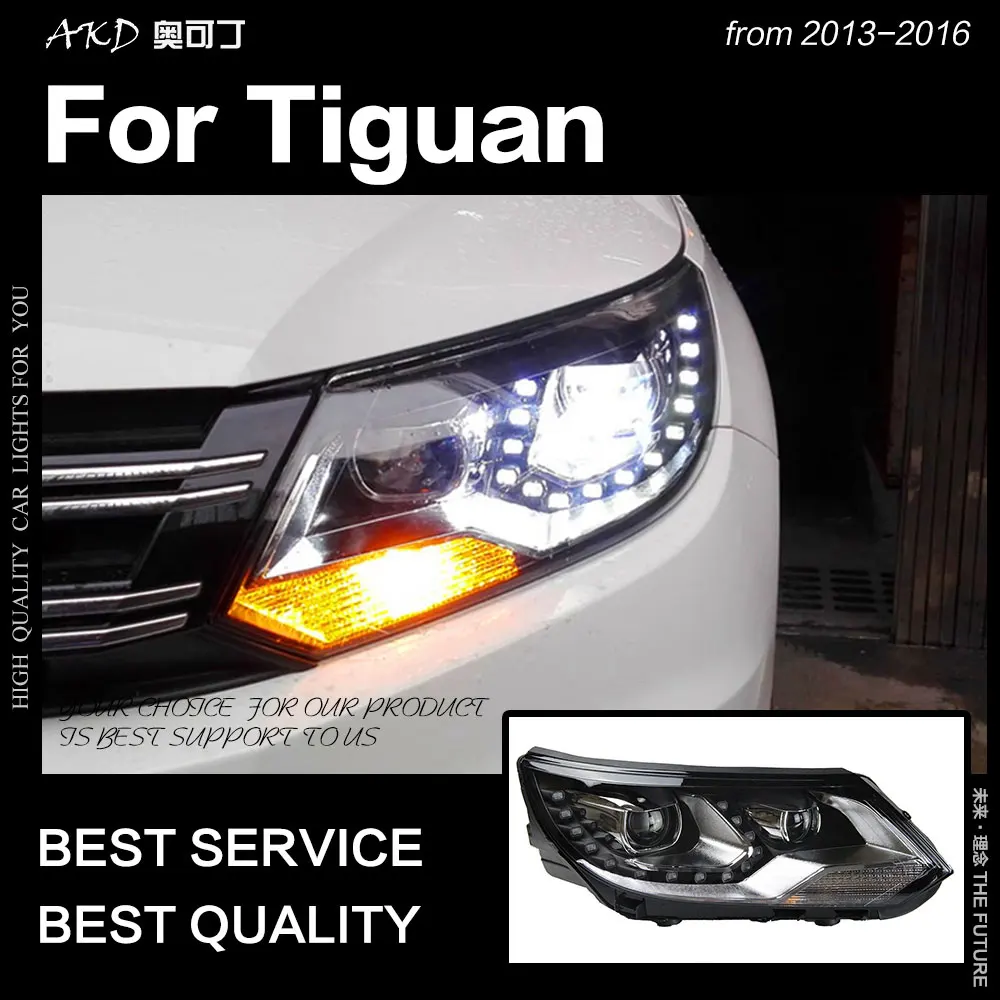 AKD автомобильный Стайлинг для фар VW Tiguan 2013 2016 светодиодный ные фары DRL Hid