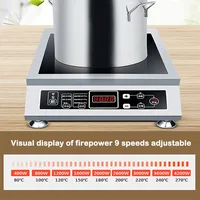 Kitchen Appliances
