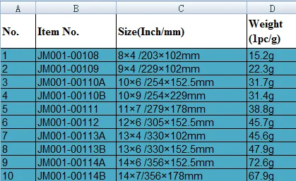 1 Stück JM-Gasmotorpropeller 8-14 Zoll mit Unterlegscheibe 8x4 9x4 10x6 10x9 11x7 12x6 13x4 13x6 14x6 14x7 – Detail 1