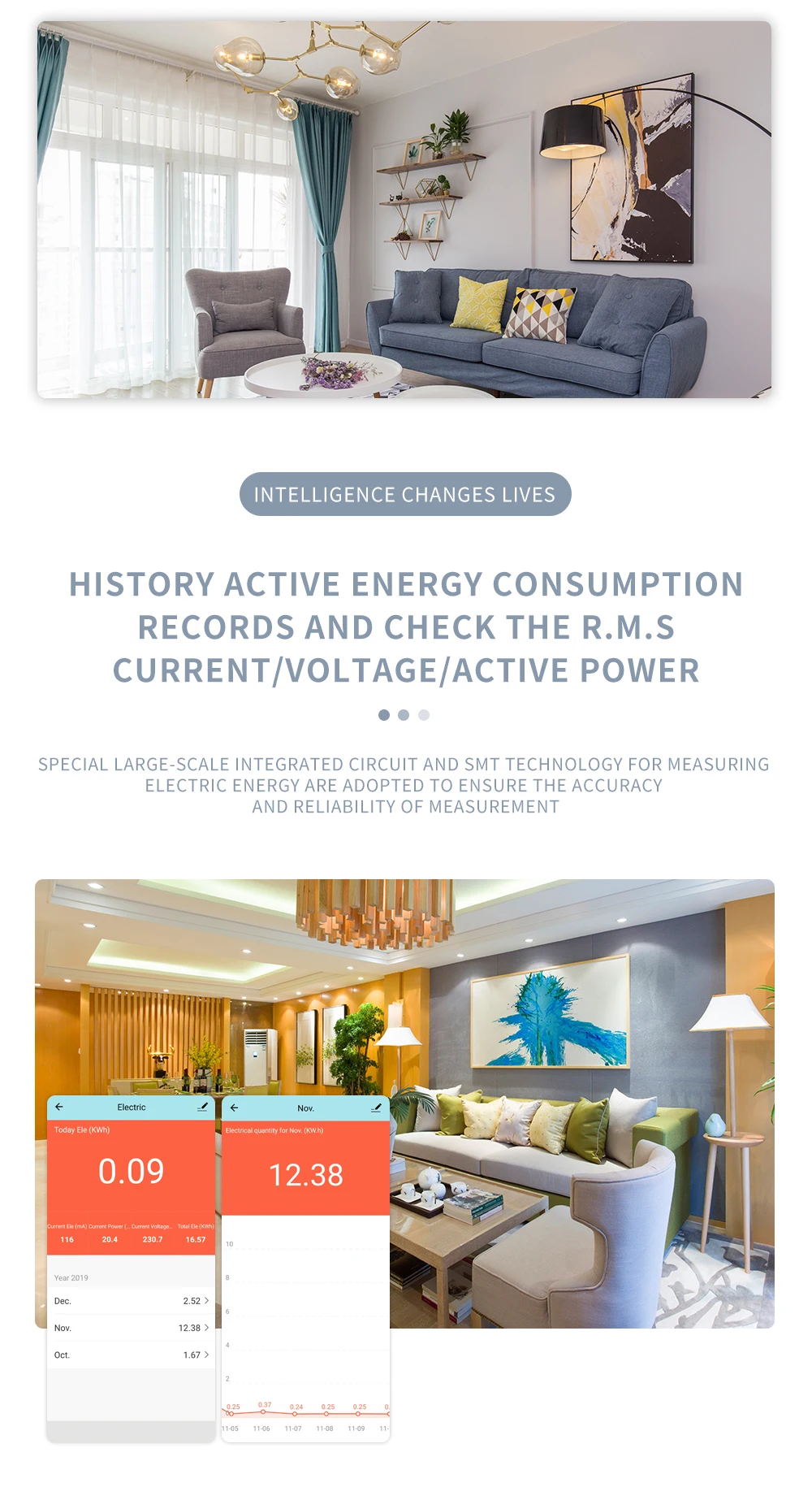 Medidores de energia