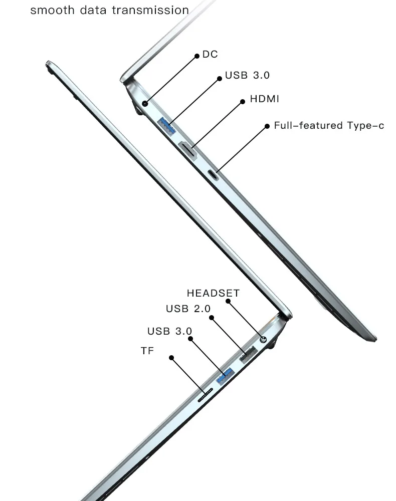Eglobal 15.6 Inch Notebook - AMD 3150U, Ultrabook with 32GB RAM, MAX M.2 NVMe SSD, Gaming Laptops, Keyboard with Fingerprint Identification, BT4.0 Description Image.