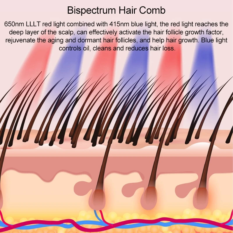 realme Watch Smart Watch 1.4