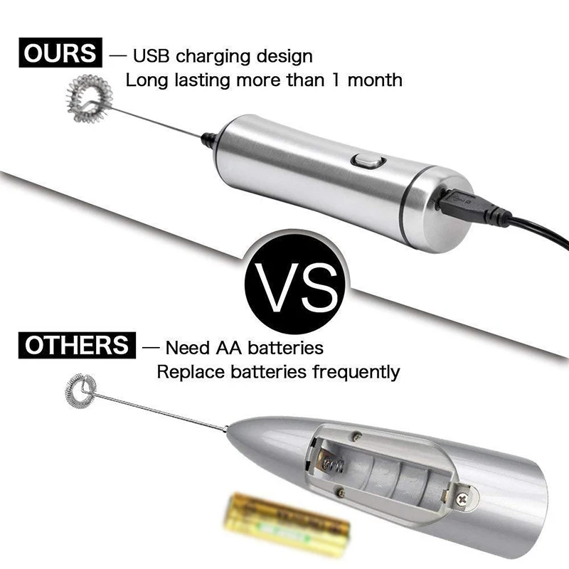 USB из нержавеющей стали Пластиковый Миксер с двойной головкой для взбивания молока кофе пенообразователь мешалка