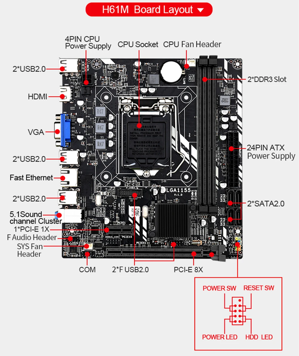 Микро материнская плата Placa mae H61 LGA 1155 разъем DDR3 ПАМЯТЬ VGA PCI E для Intel LGA1155 I3 I5 I7 Xeon
