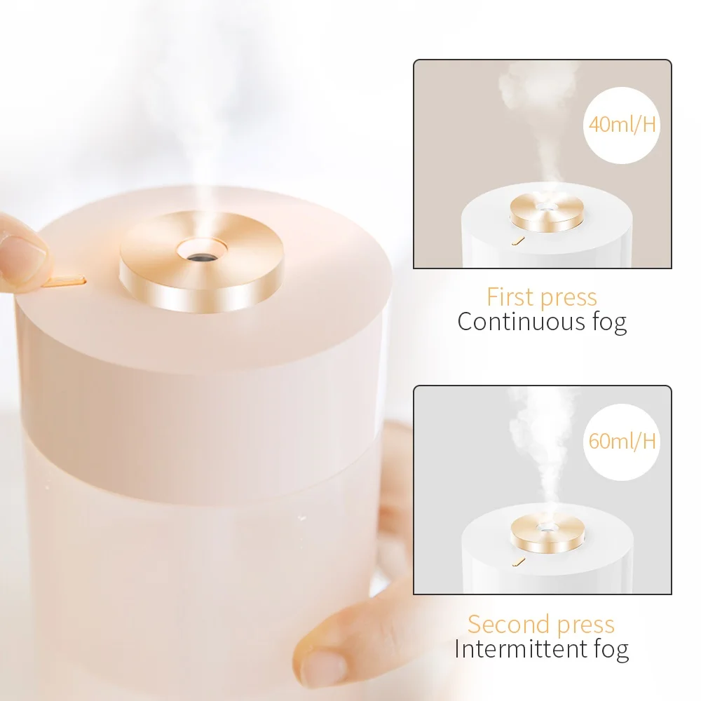 

Portable 350ML Mini Air Humidifier With Night Light Ultrasonic Dazzle Cup Electric Aroma Diffuser For Car Home Office