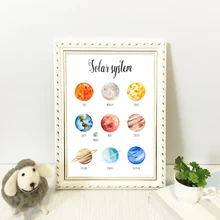 

Planets Solar System Canvas Prints Watercolour Science Educational Poster for Kids Boys Girls Room Learning Painting Decoration