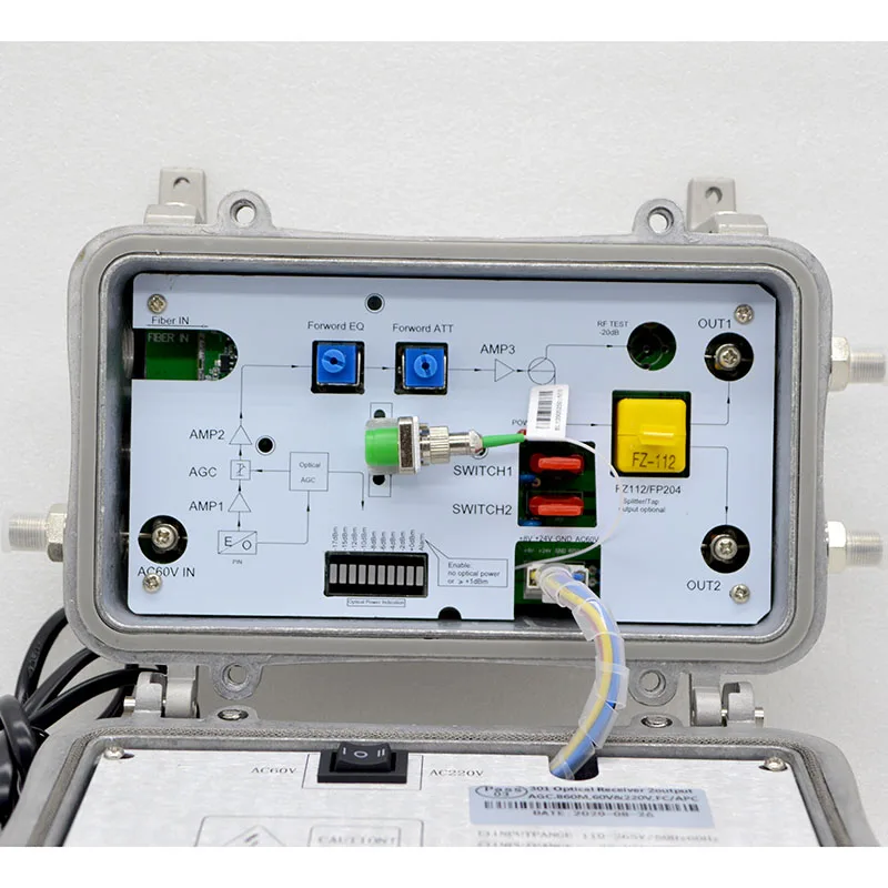 New 301 Optical Receiver Optical Control AGC 860M
