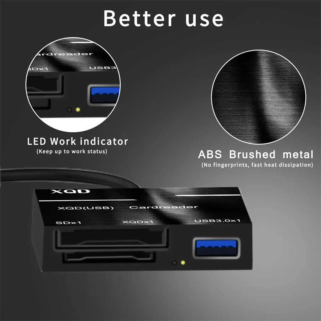 20 кард-ридер USB 3,0 Compact Flash смарт-карта памяти Адаптер Тип C OTG SD кард-ридер адаптер для sony/для Nikon/для Canon