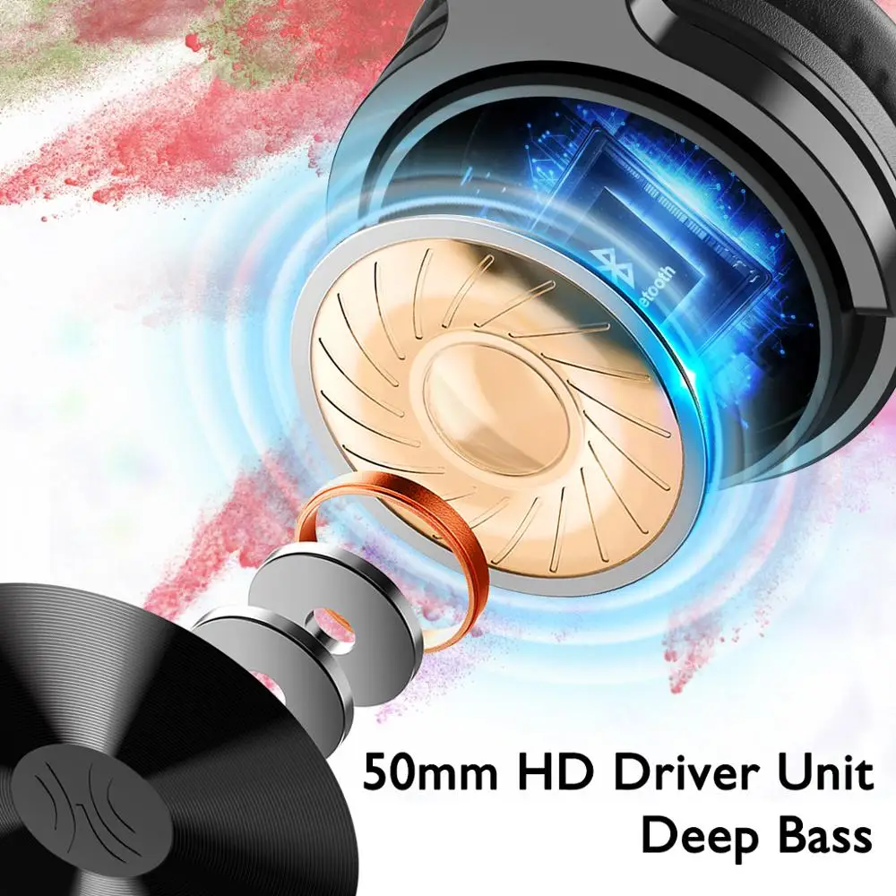 OneOdio Bluetooth5.0 Over-Ear Headphones Wireless 80hrs Play Wired Gaming Stereo Headsets with Boom Mic for Phone/PS4/Xbox /PC