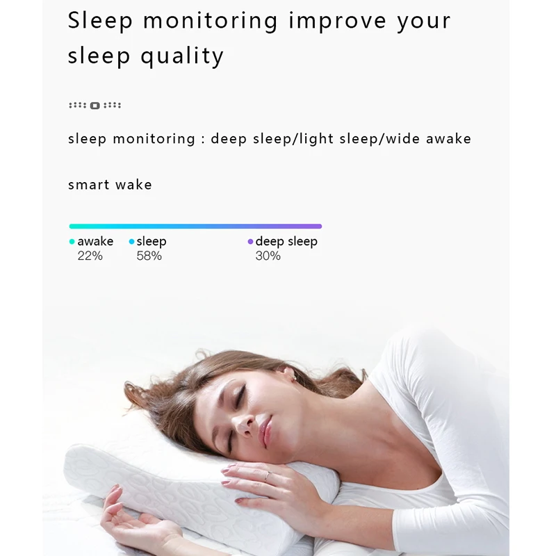 Smart Pedometer Blood Pressure Measurement Bluetooth Waterproof Fitness Tracker Watch Heart Rate Monitor Pedometer Women Men