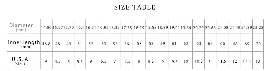 size2