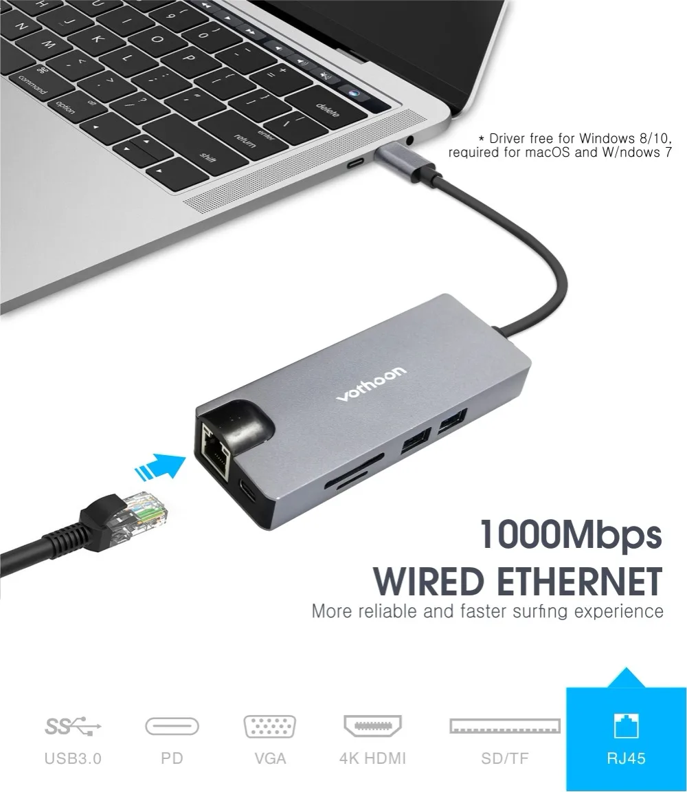 Votoon usb type C концентратор к HDMI USB3.0 RJ45 SD кардридер адаптер USB разветвитель для MacBook Pro Air 8 в 1 USB порт type C концентратор