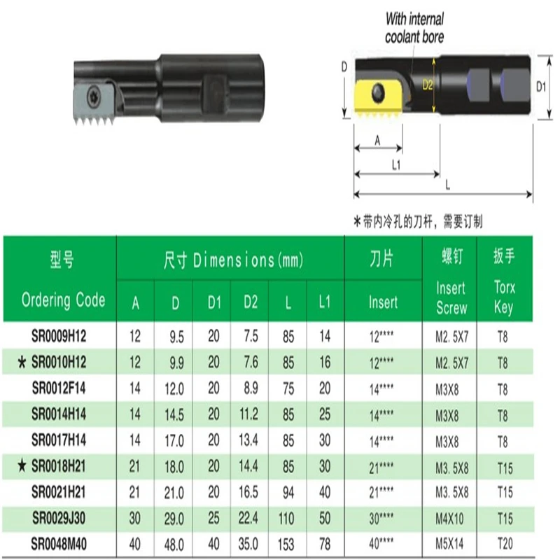 376e56dd8b4371ddda4f53bf173e82fb_TB2SHu2dwhJc1FjSZFDXXbvnFXa_!!1981239036