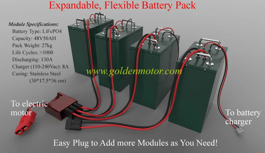 Battery 4 3 a. Lifepo4 48v 200ah. Балансир BMS lifepo4. Lifepo4 48v 100ah. Lifepo4 Charger.